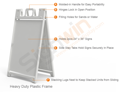 Signicade Deluxe A Frame Sign Graphic Print Plastic Holder for Promotion Advertising 02